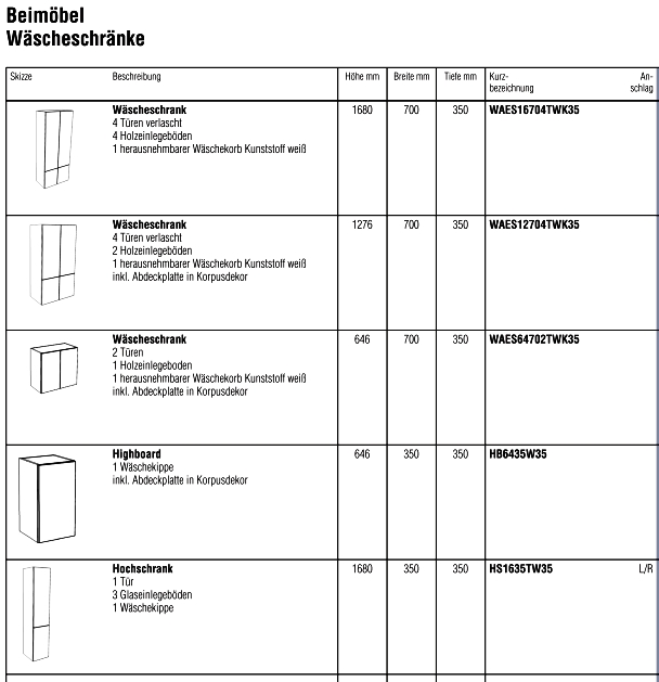 Wäscheschränke