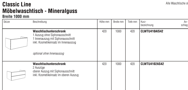 Classic Line 100cm-2