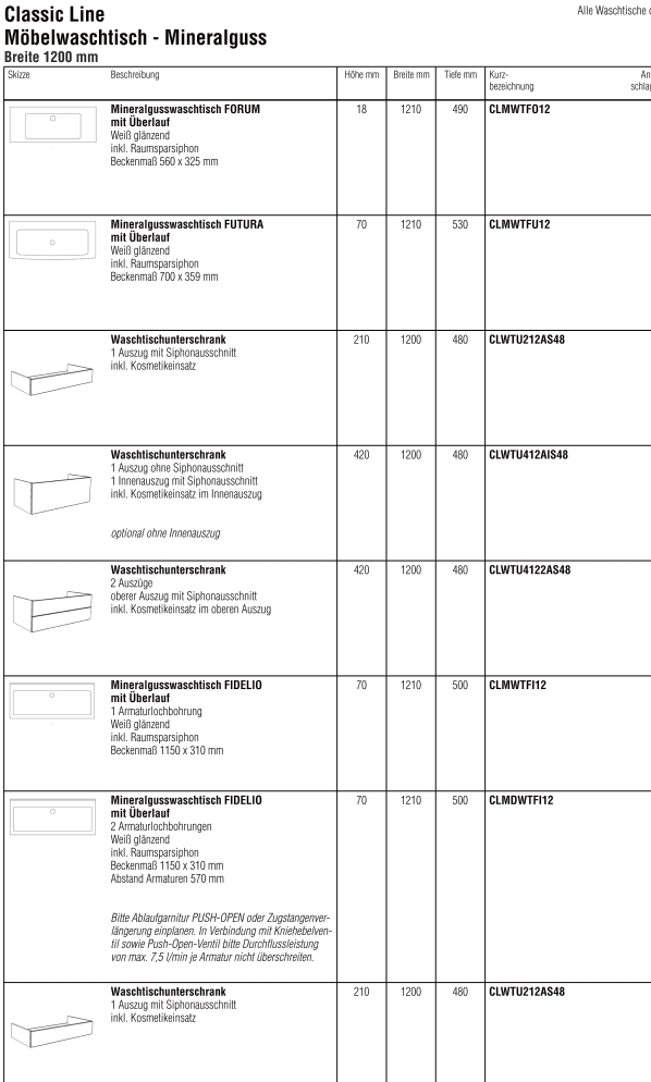 Classic Line 120cm-1