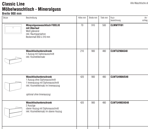 Classic Line 90 cm FIDELIO