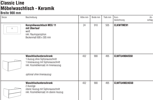 Classic Line K90 cm