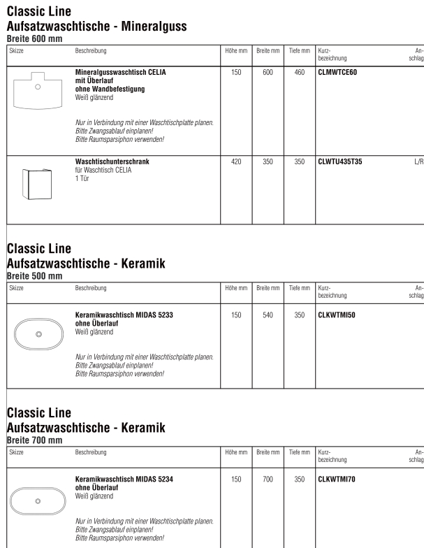 Classic Line Ausatz-WT-1