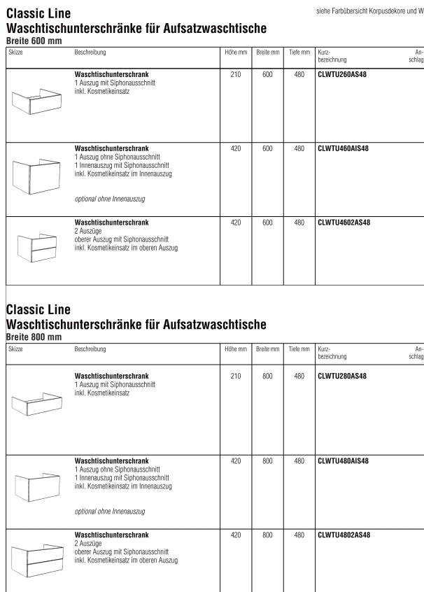 Classic Line Ausatz-WT-2