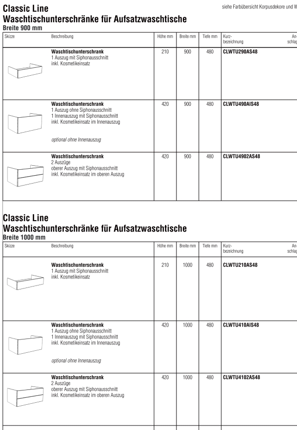 Classic Line Ausatz-WT-3