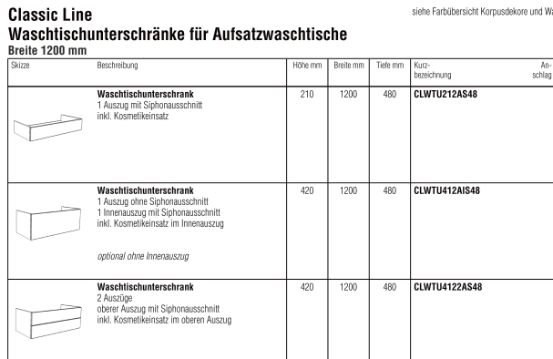 Classic Line Ausatz-WT-4