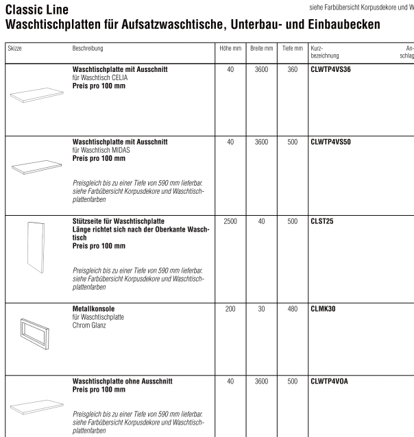 Classic Line Ausatz-WT-5