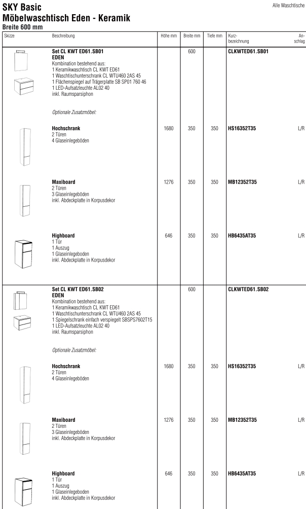 Beispiel SKY Basic EDEN K60