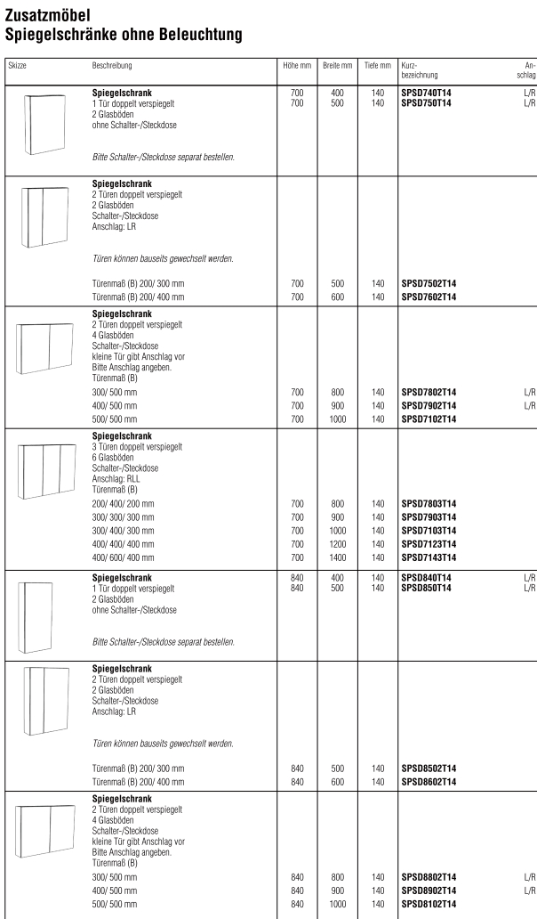 Spiegelschrank 01