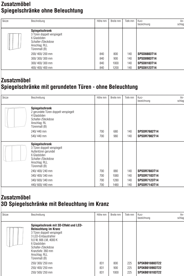 Spiegelschrank 02