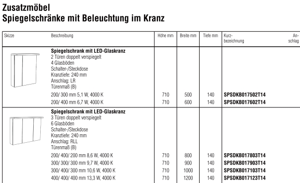 Spiegelschrank 03